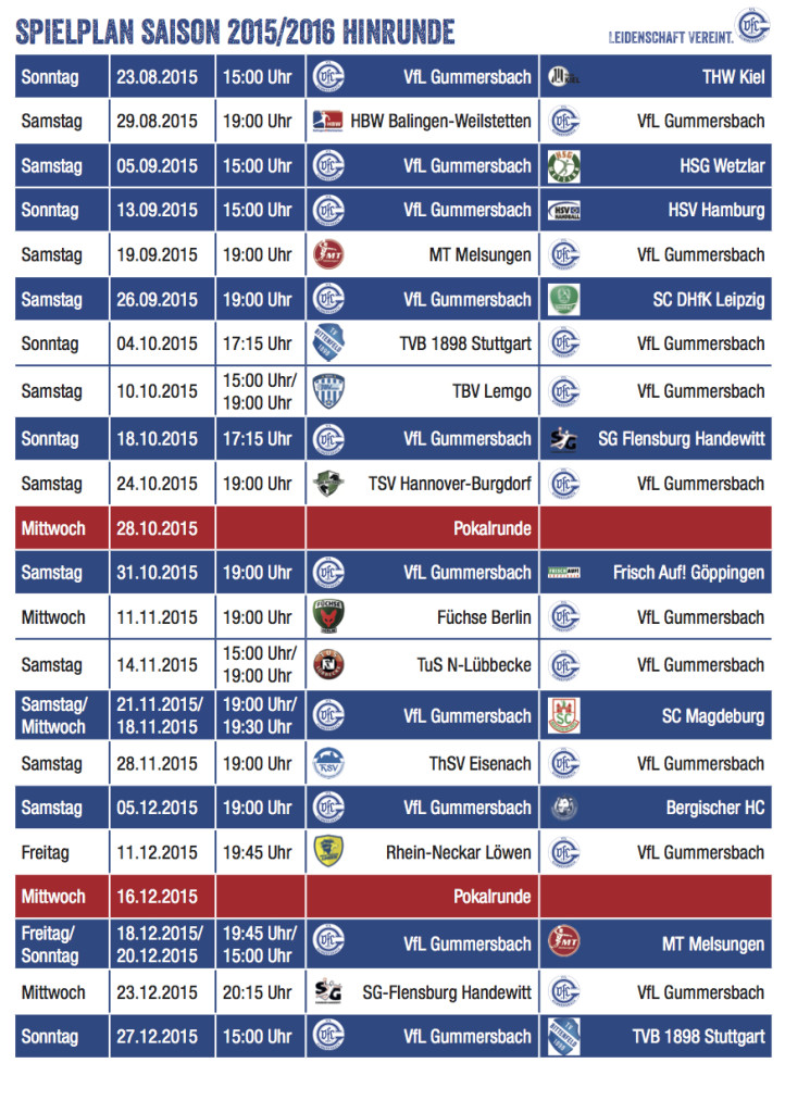 Quelle: VfL Handball Gummersbach GmbH