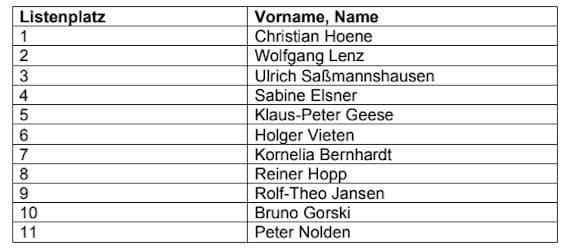 2020-08-17-Kandidaten-2