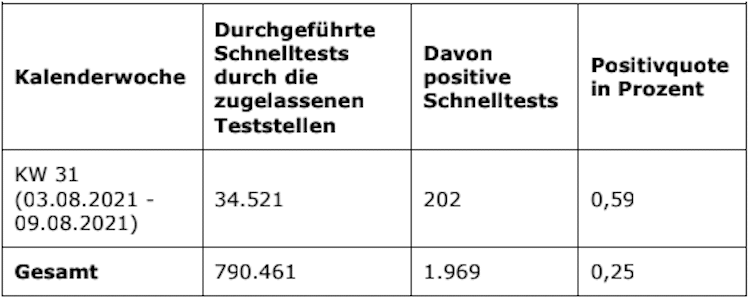 2021-04-22-Coronavirus-Coronavirus-Coronavirus-Coronavirus-Coronavirus-Coronavirus-Coronavirus-Coronavirus-Coronavirus-Coronavirus-Coronavirus-Schutzverordnung-Coronavirus-Coronavirus-Coronavirus-Coroanvirus-Coronavirus-Coronavirus-Coronavirus-Coronavirus-Coronavirus-Coronavirus-Coronavirus-Coronavirus-Coronavirus-Coronavirus-Coronavirus-Coronavirus