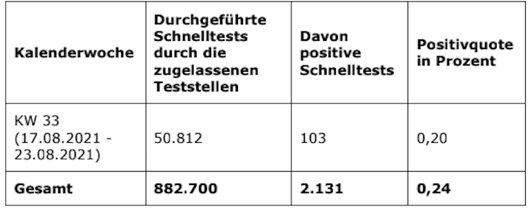 2021-08-24-Coronavirus-1