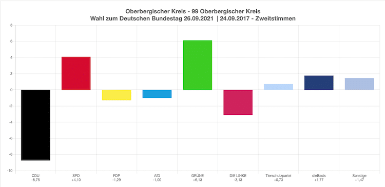 2021-09-27-Bundestagswahl