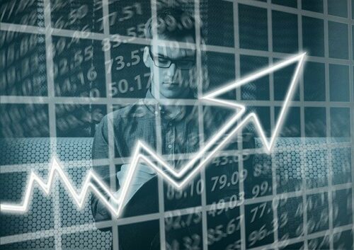 Die technische Analyse des Devisenmarktes umfasst zahlreiche Oszillatoren.