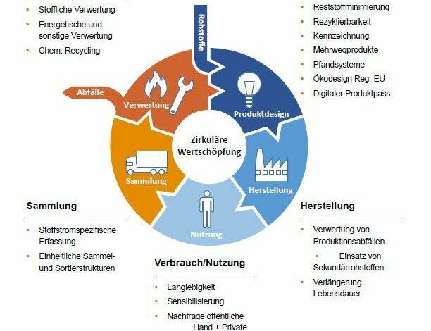 2022-07-26-Erdueberlastungstag