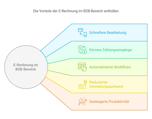 2025-01-31-Finanzwesen-1